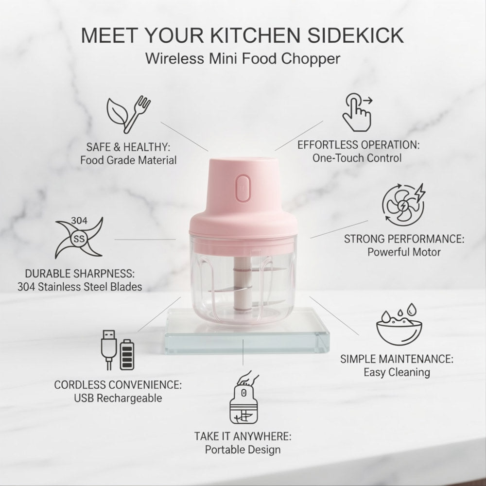 USB Rechargeable Mini Electric Chopper