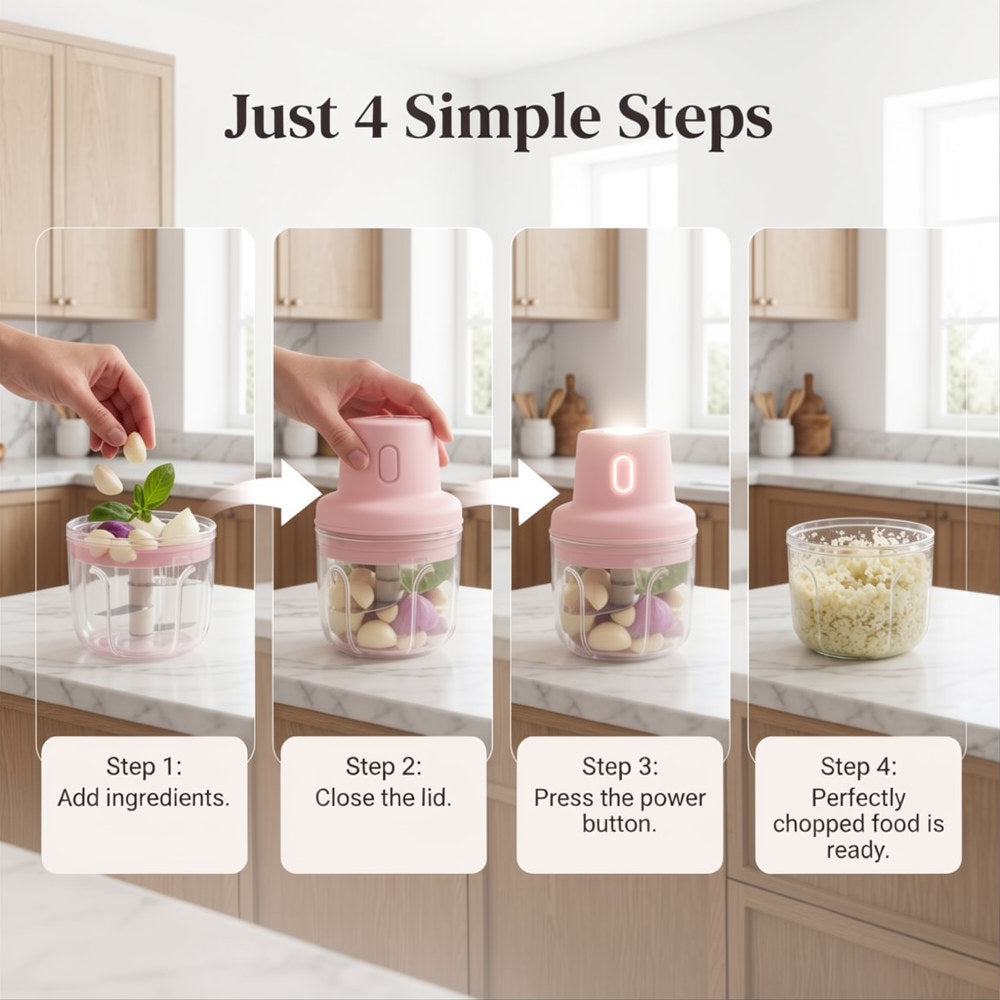 USB Rechargeable Mini Electric Chopper
