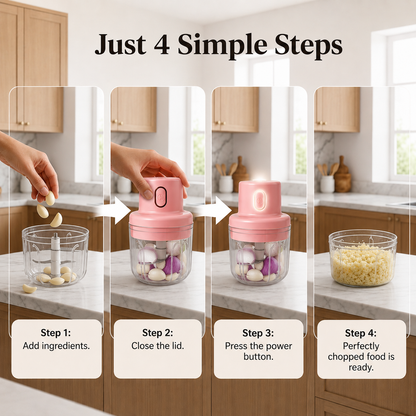 USB Rechargeable Mini Electric Chopper